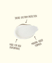Load image into Gallery viewer, Sun Bum Clear Sunscreen SPF 50 Signature Lotion