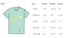 Load image into Gallery viewer, Southern Fried Cotton USA Patch SS Tee